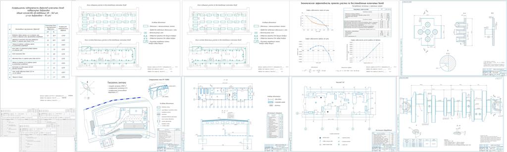 Чертеж «Проект участка по ремонту коленчатых валов для ОАО «КАМАЗ ЦЕНТР».Пояснительная записка