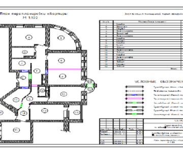 Чертеж Перепланировка квартиры, разделение одной квартиры 181,7 м кв. на две квартиры, разделение санузлов, ванных комнат и образование новых кухонь, наличие балконов и лоджий и их разделение между квартирами, образование входных блоков в квартиры.