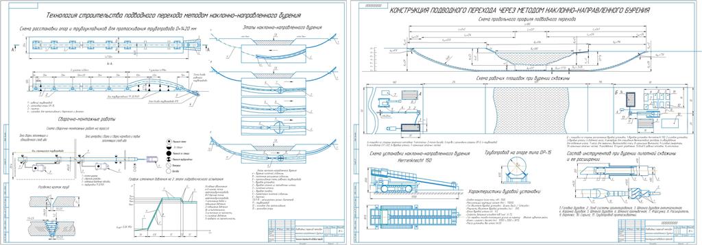 Чертеж Подводный переход, сооружаемый методом наклонно направленного бурения