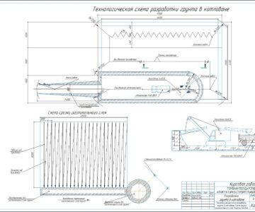 Чертеж Разработка грунта в котловане под здание с подвалом