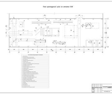 Чертеж Проектирование арматурного цеха по производству арматурных элементов