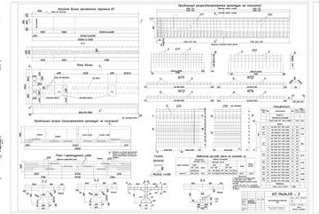 Чертеж Железобетонный балочный мост