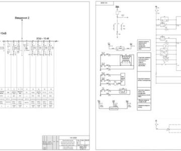 Чертеж Диплом: Проектирование городской распределительной подстанции для питания группы жилых и промышленных нагрузок