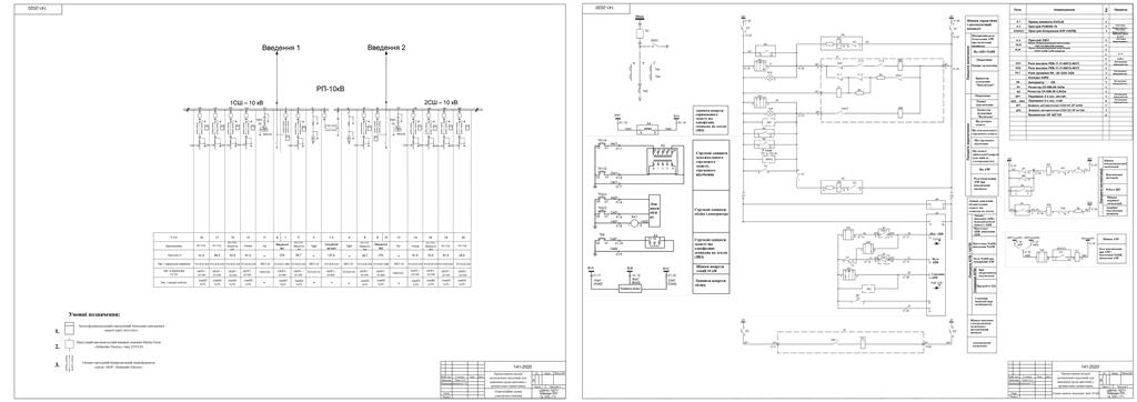 Чертеж Диплом: Проектирование городской распределительной подстанции для питания группы жилых и промышленных нагрузок