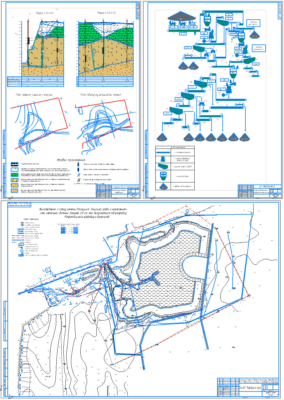 Чертеж Проект технического перевооружения Рафаловского карьера по добыче базальта