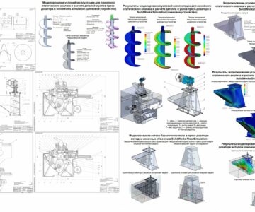 3D модель Модернизация конструкции делительно-закаточной машины марки Б4-58