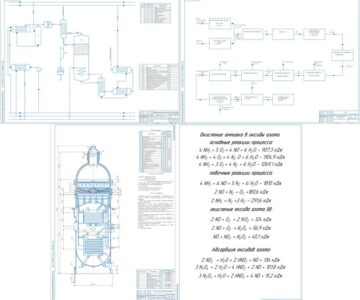 Чертеж Производство разбавленной азотной кислоты в агрегате большой единичной мощности АК – 72: отделение окисления аммиака
