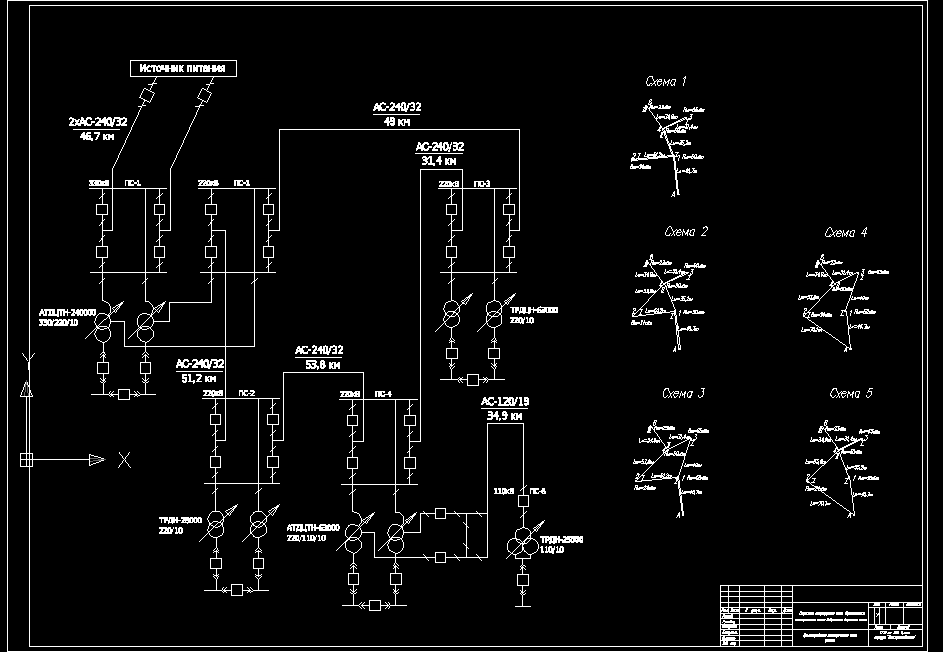 Чертеж Проектирование электрической сети района с рассмотрением одного варианта из 5