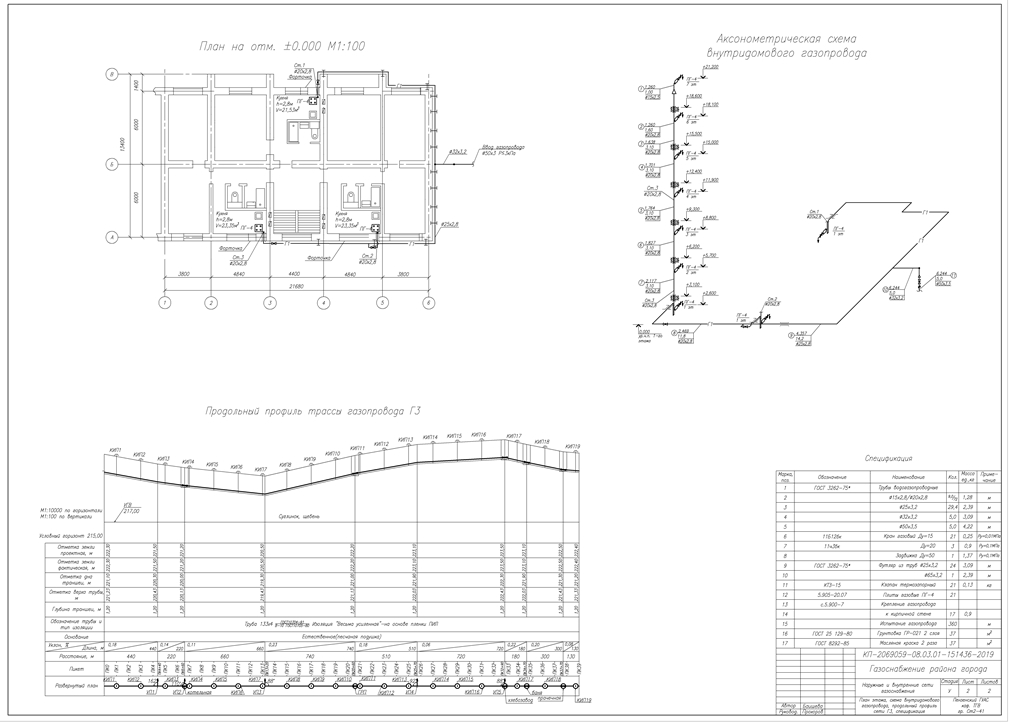 Чертеж Газоснабжение района города Саранск