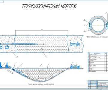 Чертеж Монтаж дюкера при протаскивании магистрального газопровода Dу 800 мм, L 120 м