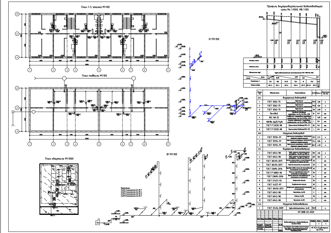 Чертеж Водоснабжение и водоотведение жилых зданий - напор водопроводной сети – 38 м. вод. ст.