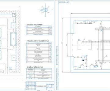 Чертеж Техническое обеспечение строительства участка автодороги