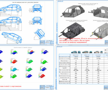3D модель Повышение эксплуатационных характеристик автомобиля Volkswagen Polo
