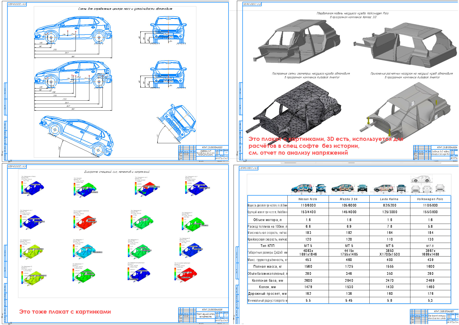 3D модель Повышение эксплуатационных характеристик автомобиля Volkswagen Polo