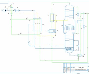 Чертеж Разработка технологической схемы и расчет процесса ректификации установки среднего давления для получения газообразного кислорода