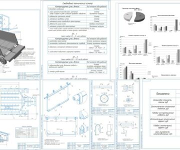 3D модель ВКР. Механизация технологической линии раздачи кормов на молочной ферме
