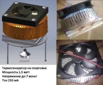 3D модель Термогенератор на спиртовке