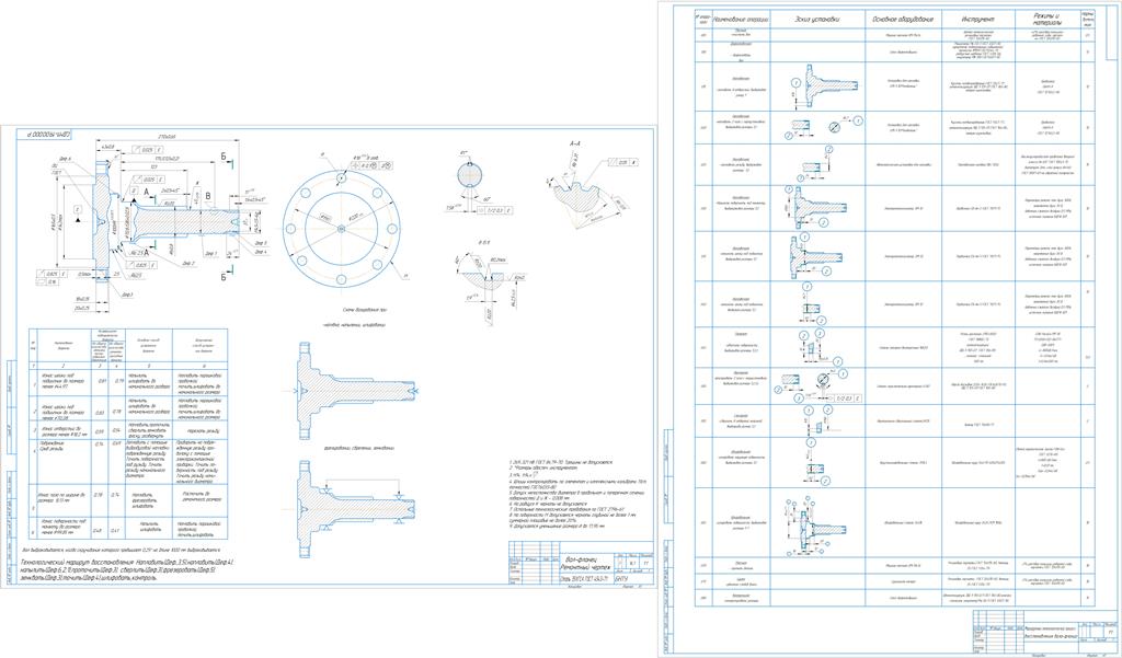 Чертеж Восстановление вала-фланца шасси Беларус-406