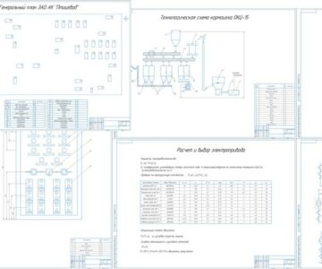 Чертеж Проект электрификации и автоматизации кормоцеха ОКЦ-15 в условиях ЗАО АК «Птицефабрика»