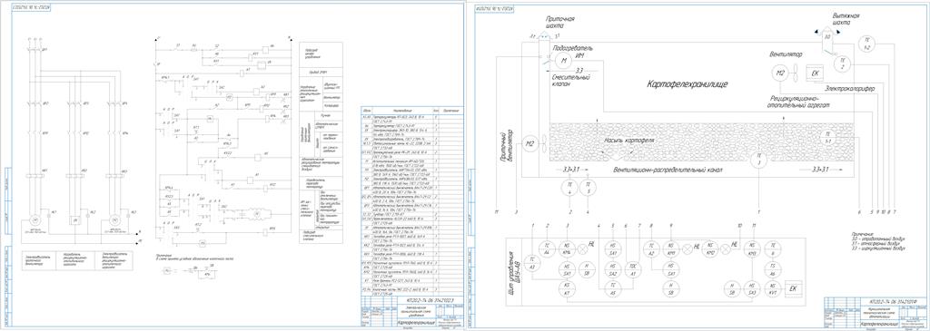 Чертеж Автоматизация технологического процесса хранения картофеля