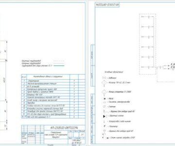 Чертеж Проектирование объектов авиатопливообеспечения