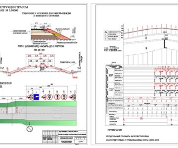 Чертеж Реконструкция участка автомобильной дороги в Костромской области