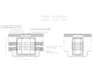 Чертеж Чертежи колодцев ССД-Пайп