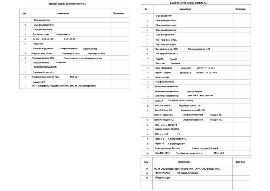 Чертеж Рабочий проект 3-х этажного 3-х квартирного жилого дома.