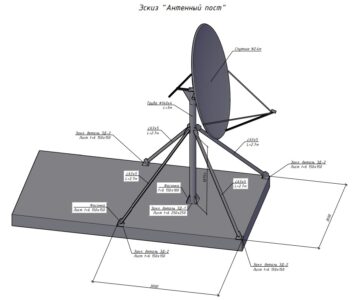 3D модель Антенный пост для спутниковой антенны 2.4м