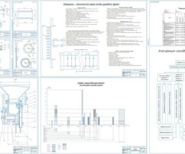 Чертеж Проект усовершенствования комплекса машин для производства сахарной свеклы в условиях проектного сельскохозяйственного предприятия зоны Полесья с модернизацией высевающего аппарата сеялки ССТ-12В