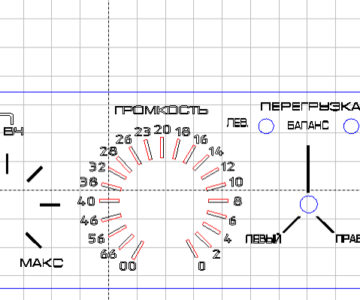 Чертеж Лицевая планка усилителя Амфитон-У-002