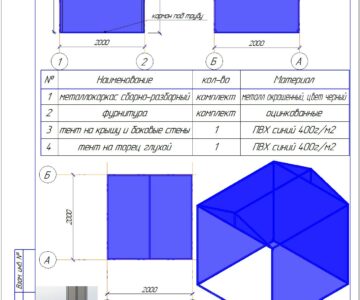 3D модель Торговая палатка 2х2м, с тентом ПВХ