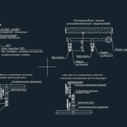 Узлы пожаротушения