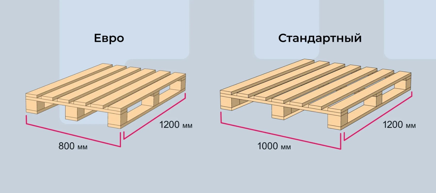 1200-800-1200-1000-3d