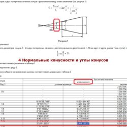 Конусность 1:20