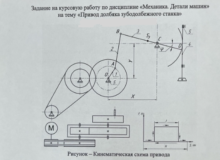 Чертеж Привод долбяка зубодолбежного станка (uр=6.4)