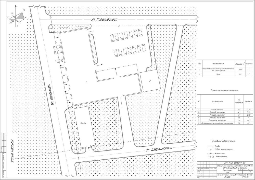 Чертеж Реконструкция СТОА с разработкой кузовного участка