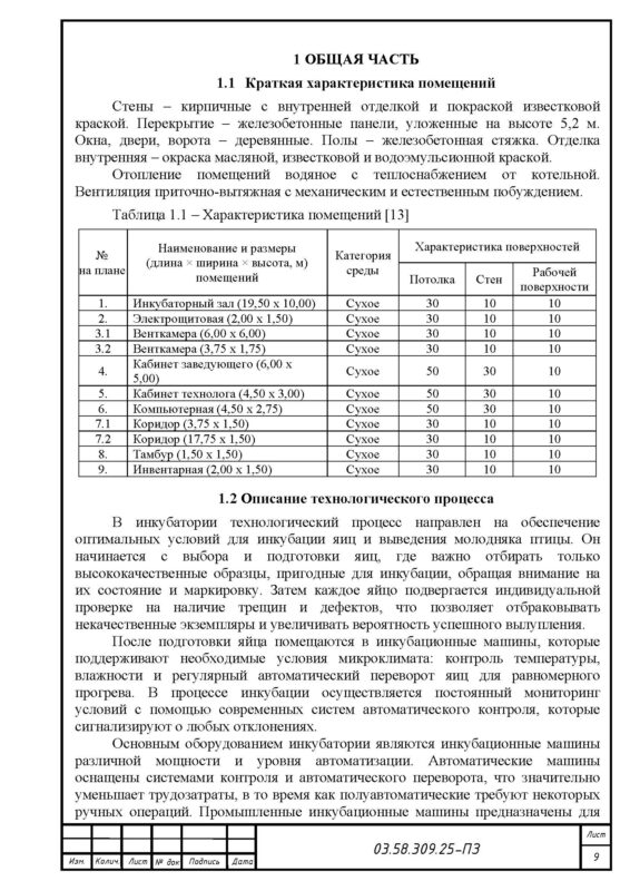 Чертеж Проект осветительной установки инкубатория