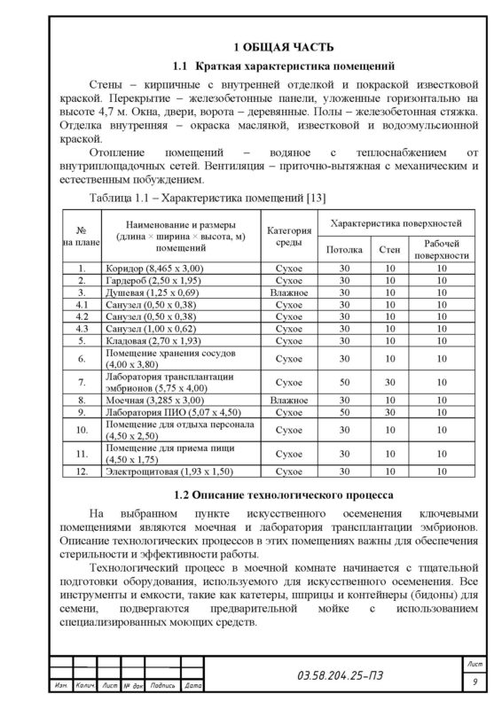 Чертеж Проект осветительной установки пункта искусственного осеменения
