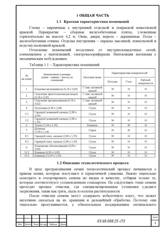 Чертеж Проект осветительной установки цеха протравливания семян
