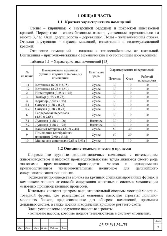 Чертеж Проект осветительной установки котельной доильно-молочного блока (вариант №313)