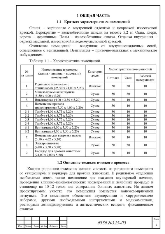 Чертеж Проект осветительной установки родильного отделения на 42 места