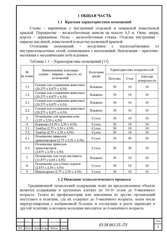 Чертеж Проект осветительной установки телятника для содержания 200 телят в возрасте 10…120 дней