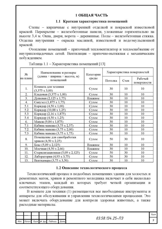 Чертеж Проект осветительной установки подсобных помещений здания для холостых и ремонтных маток, хряков, ремонтного молодняка (вариант №134)