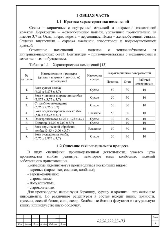 Чертеж Проект осветительной установки участка цеха производства колбас