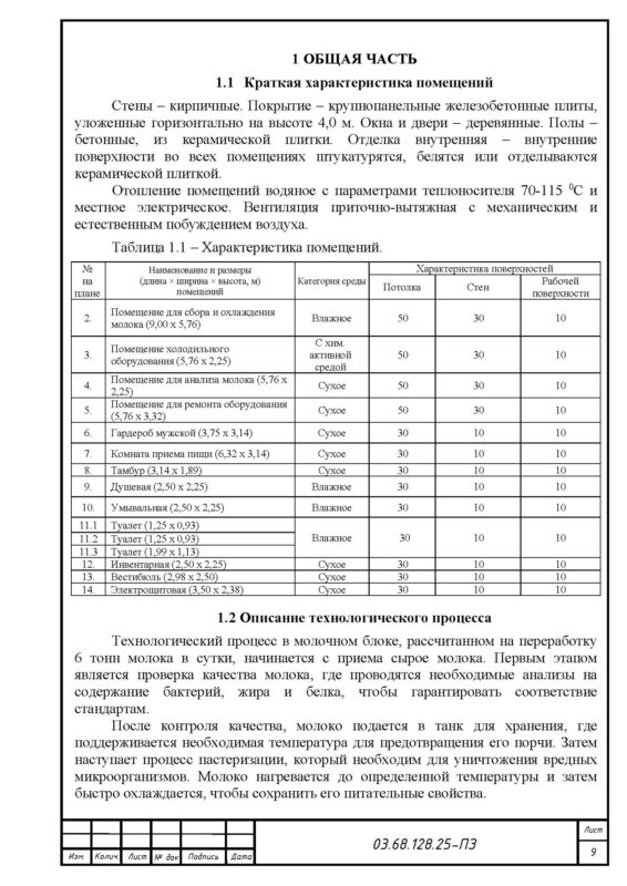 Чертеж Проект осветительной установки молочного блока производительностью 6 тонн молока в сутки