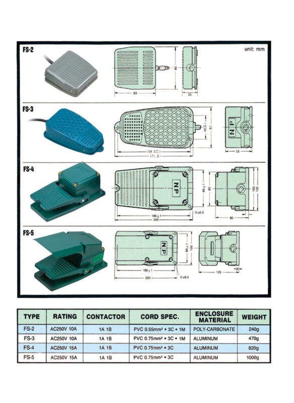 Чертеж Кнопка-педаль FS-3 250V 10A, Camsco