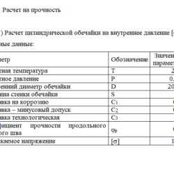 Чертеж Конденсатор паров органики