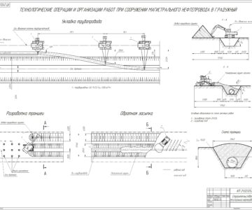 Чертеж Технология производства подготовительных работ при сооружении магистрального нефтепровода диаметром 520мм, г.Радужный