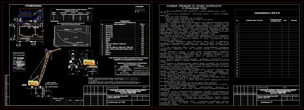 Чертеж ППР на монтаж фундаментов краном РДК-250